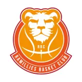 Logo du club de Basketball, Ramillies Basket Club